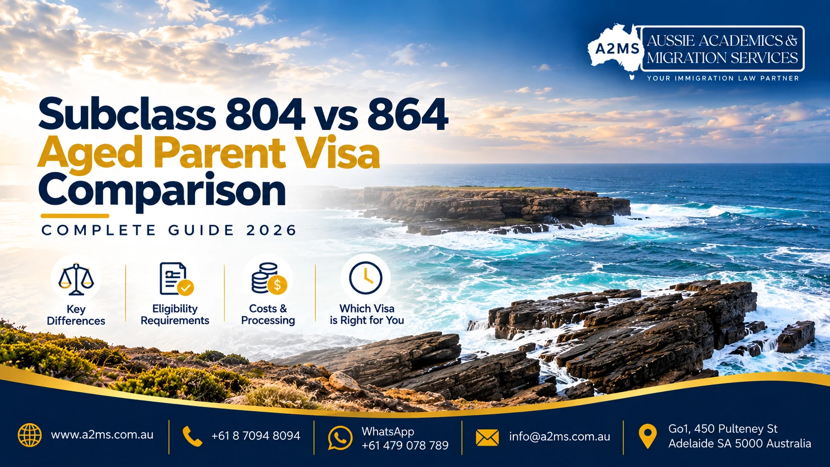 A2MS 2026 guide comparing onshore Aged Parent visas subclass 804 and 864 with Australian coastal scenery